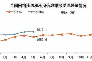 ?历史最远的压哨绝杀：格拉汉姆61英尺狙杀雷霆⚡