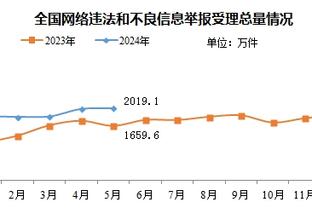 李炎哲狂揽30分19板均创个人新高 刷新广州现役球员单场篮板纪录